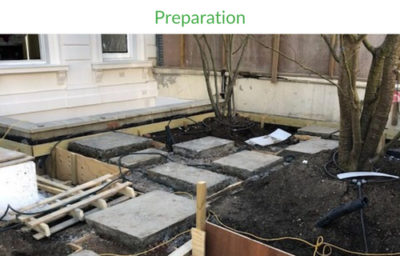 During the hard landscaping installation of the Yorkestone paving slabs